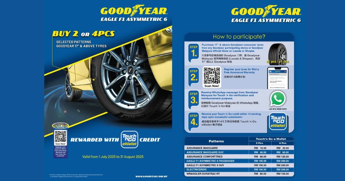 Goodyear Perkenal Eagle F1 Asymmetric 6 & Asymmetric 6 SUV