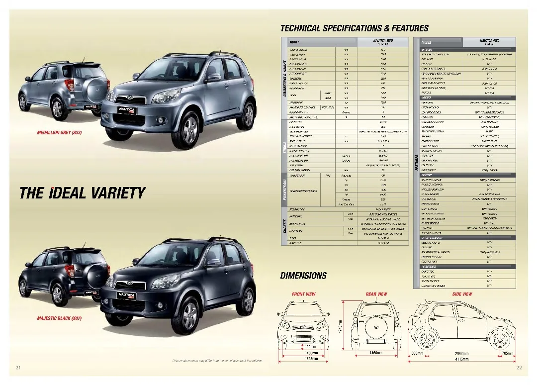 Model “RARE” Perodua Nautica