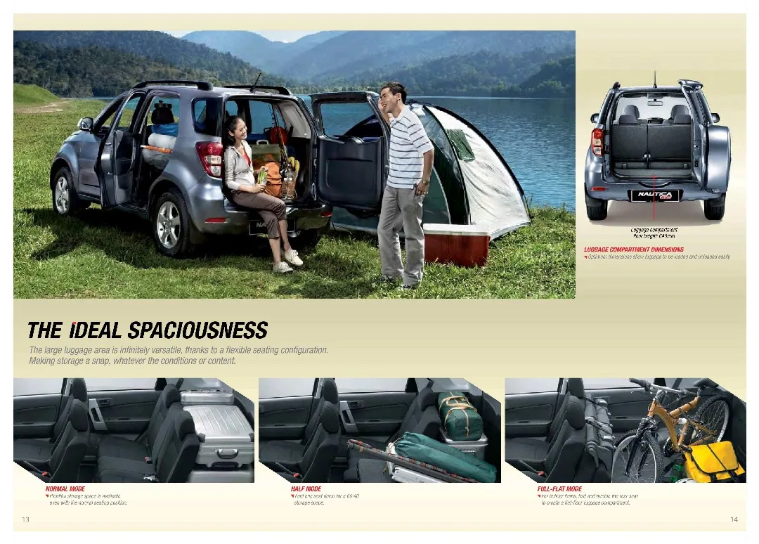 Model “RARE” Perodua Nautica