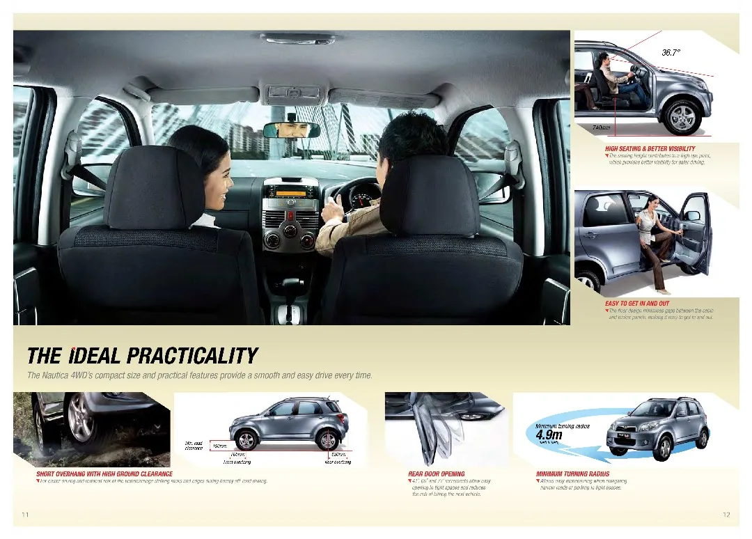 Model “RARE” Perodua Nautica