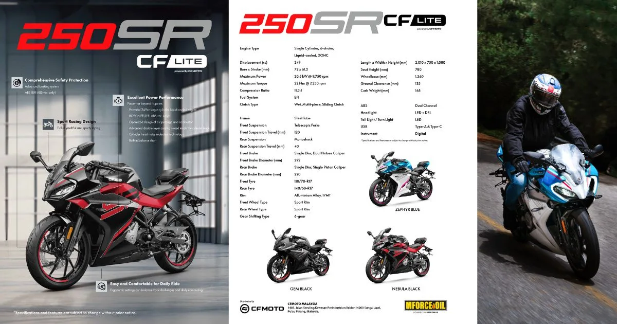 CFMOTO 250SR Lite Kini di Malaysia, Harga Bermula RM9,988