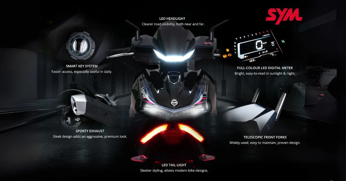 SYM VFE 185i, Kapcai 183CC Harga Di Bawah RM10,000!