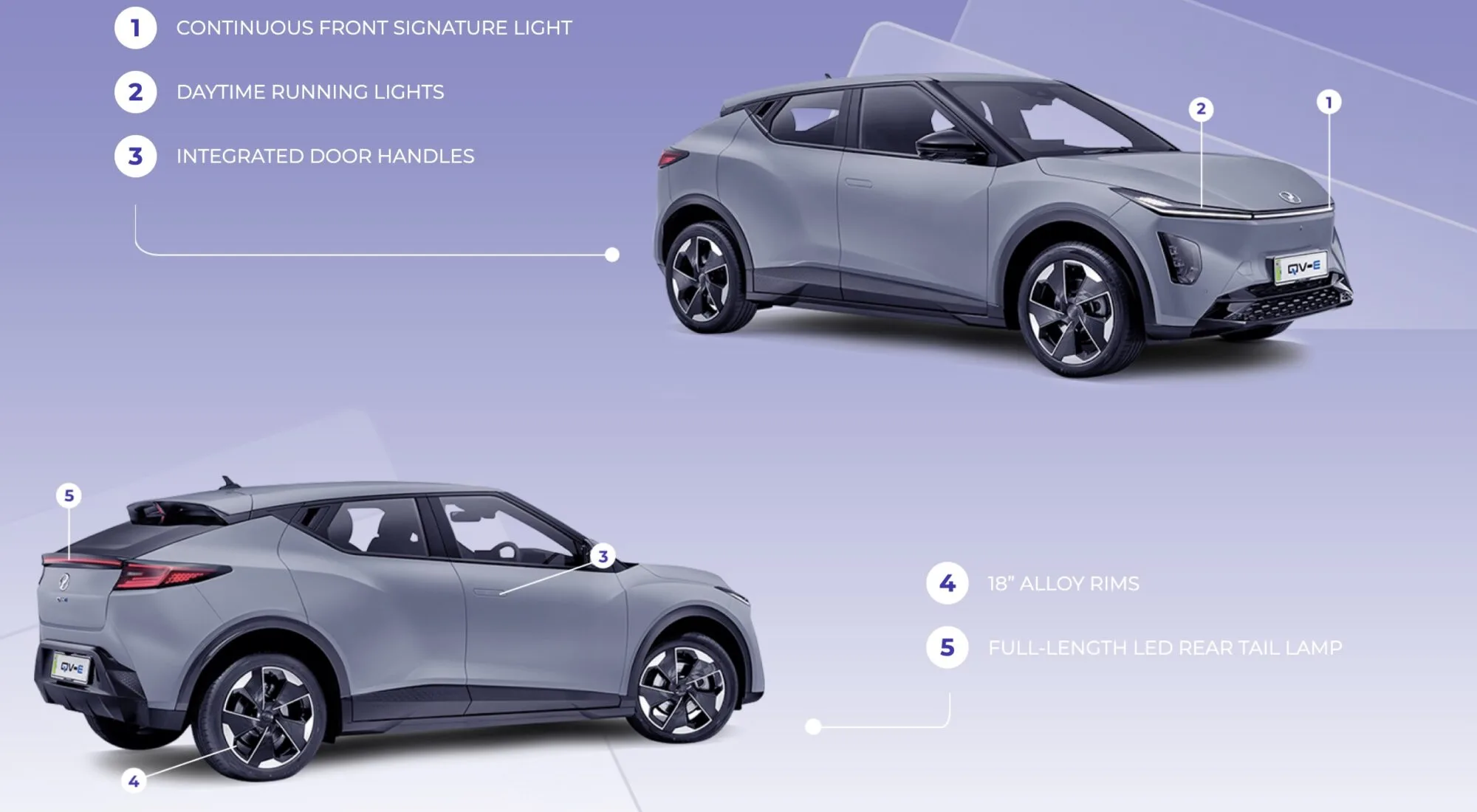 Perodua QV-E: EV Malaysia Baharu Hasil Anak Tempatan