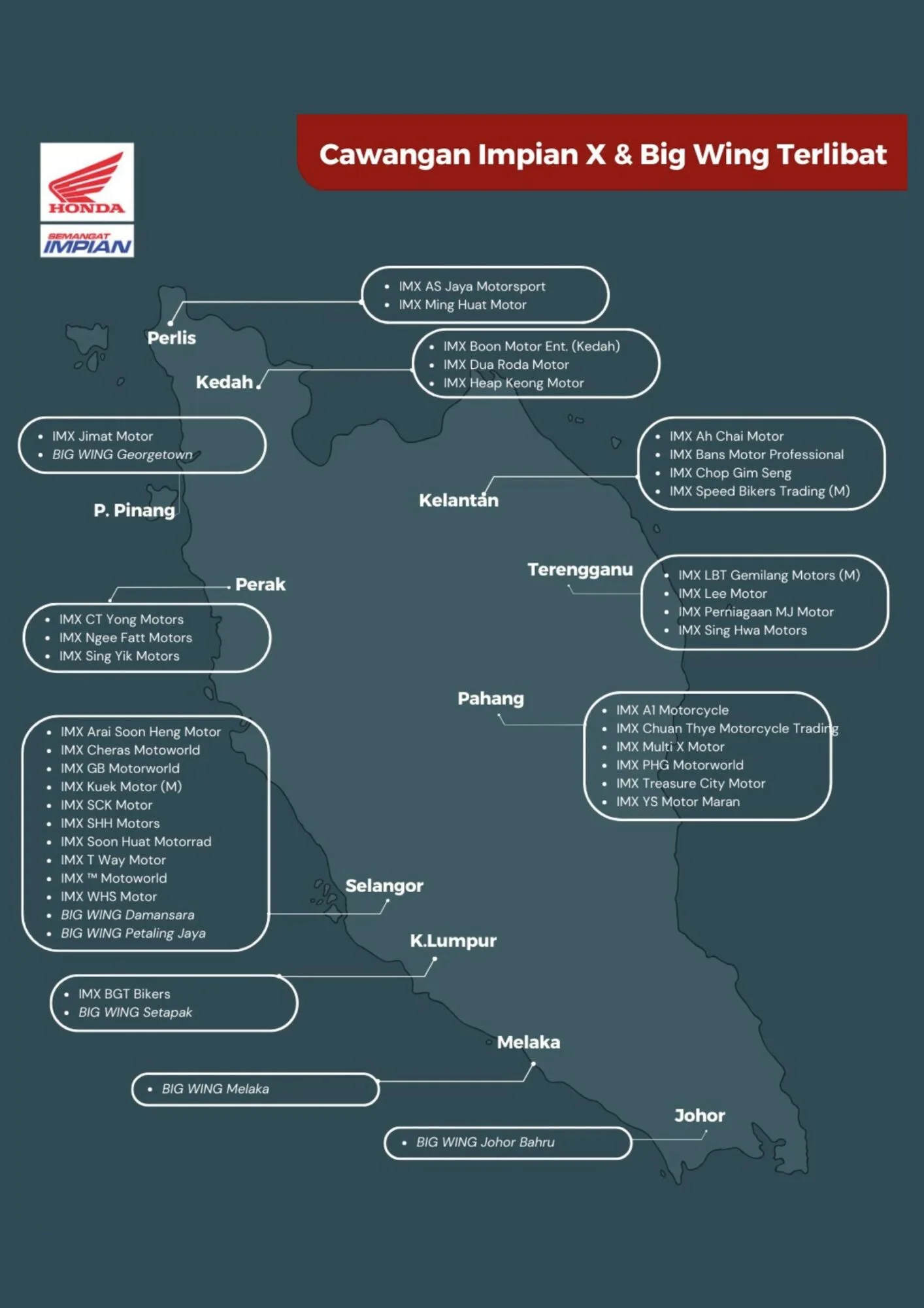 Boon Siew Honda Hulur Bantuan Pemulihan Motosikal Terjejas Banjir
