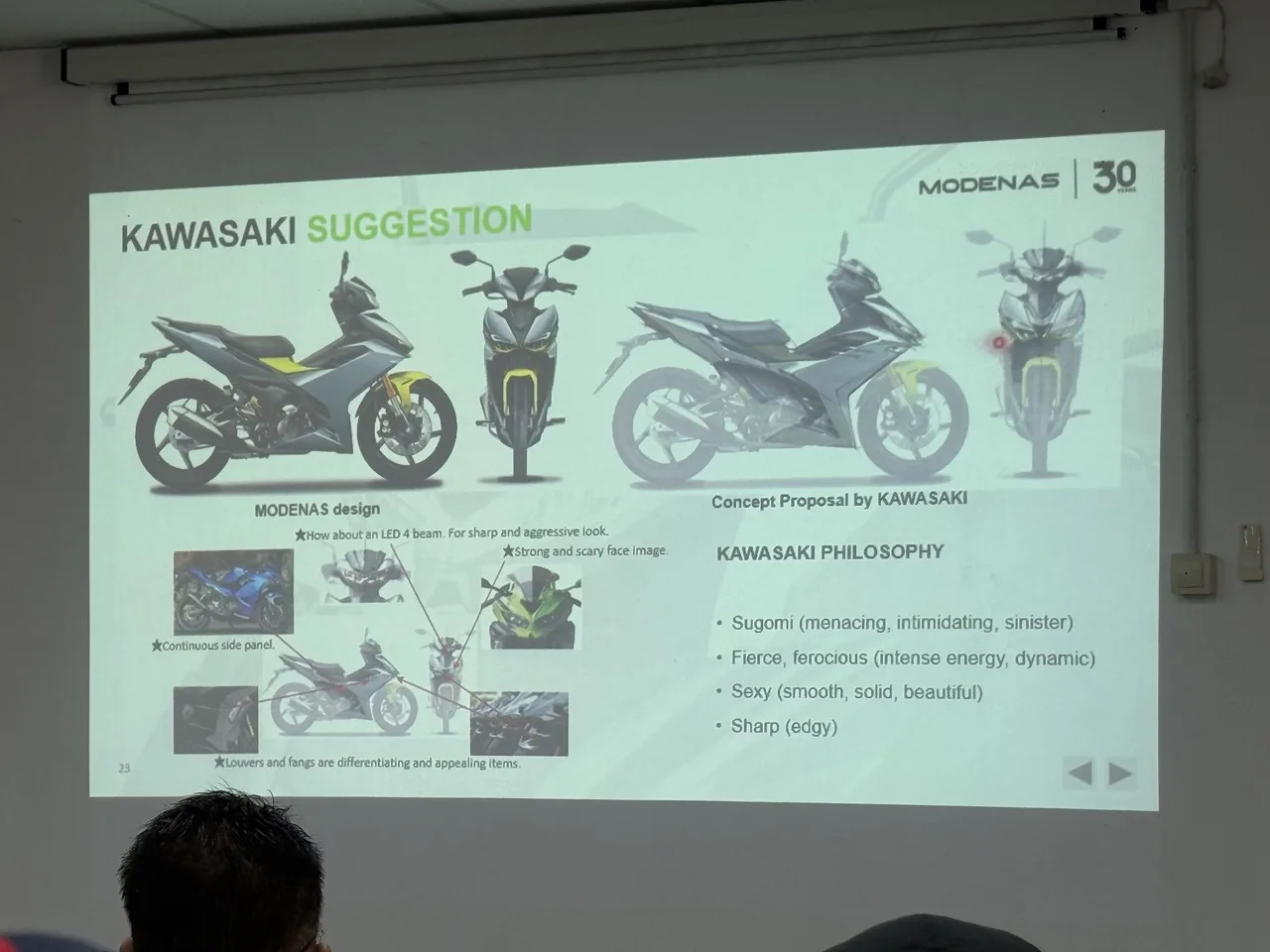 Lawatan Teknikal MODENAS Dedah Rahsia MODENAS Z15 GT