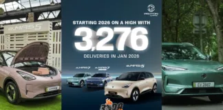 Proton e.MAS Januari 2026