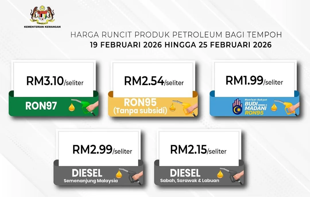 Harga Minyak 19–25 Februari 2026 Kekal RON95 RM2.54 Seliter 5 Harga Minyak 19–25 Februari 2026 Kekal RON95 RM2.54 Seliter