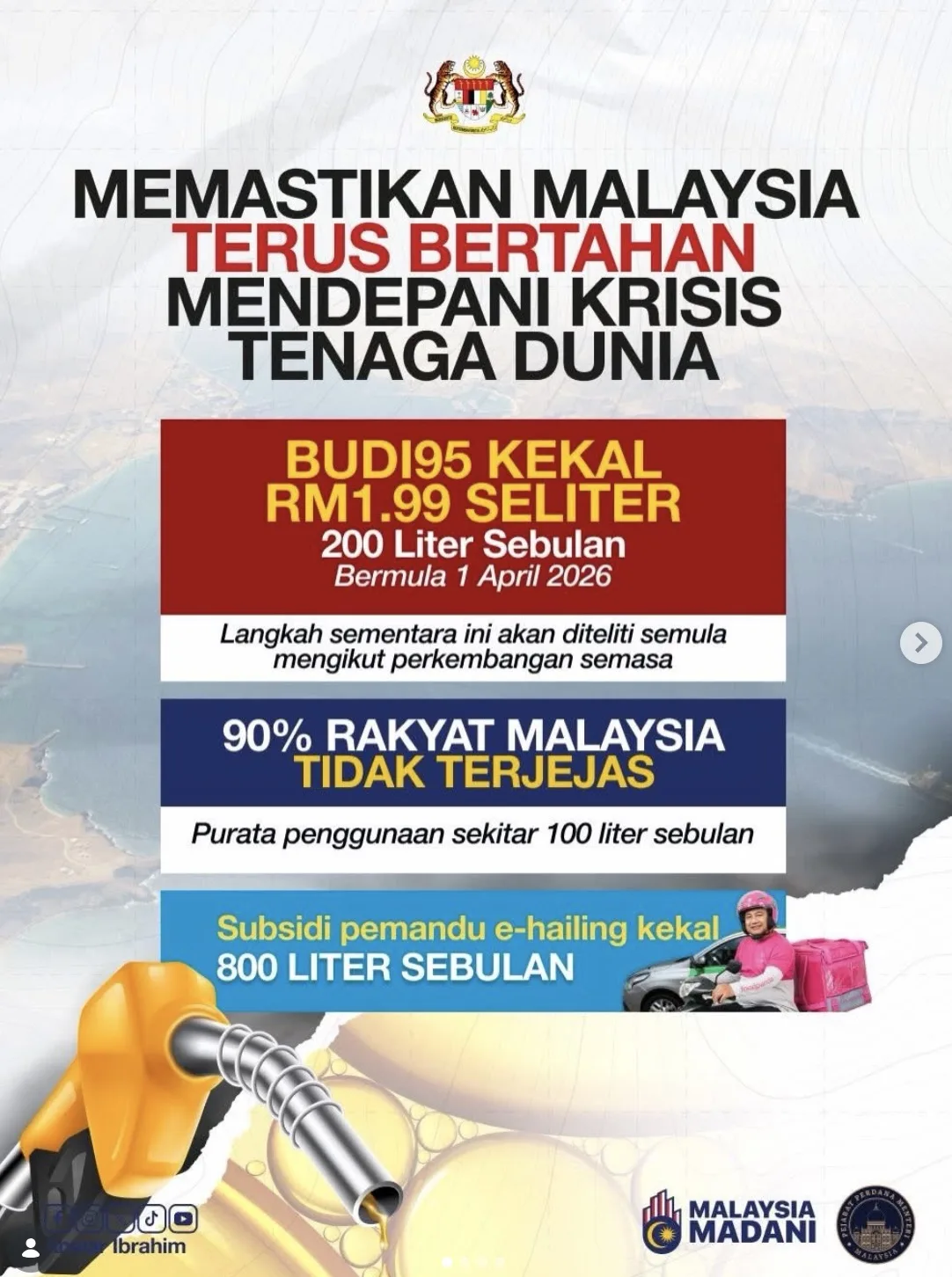 Had BUDI95 200 Liter Sebulan Selaras Penggunaan Sebenar Rakyat Malaysia 6 Had BUDI95 200 Liter Sebulan Selaras Penggunaan Sebenar Rakyat Malaysia