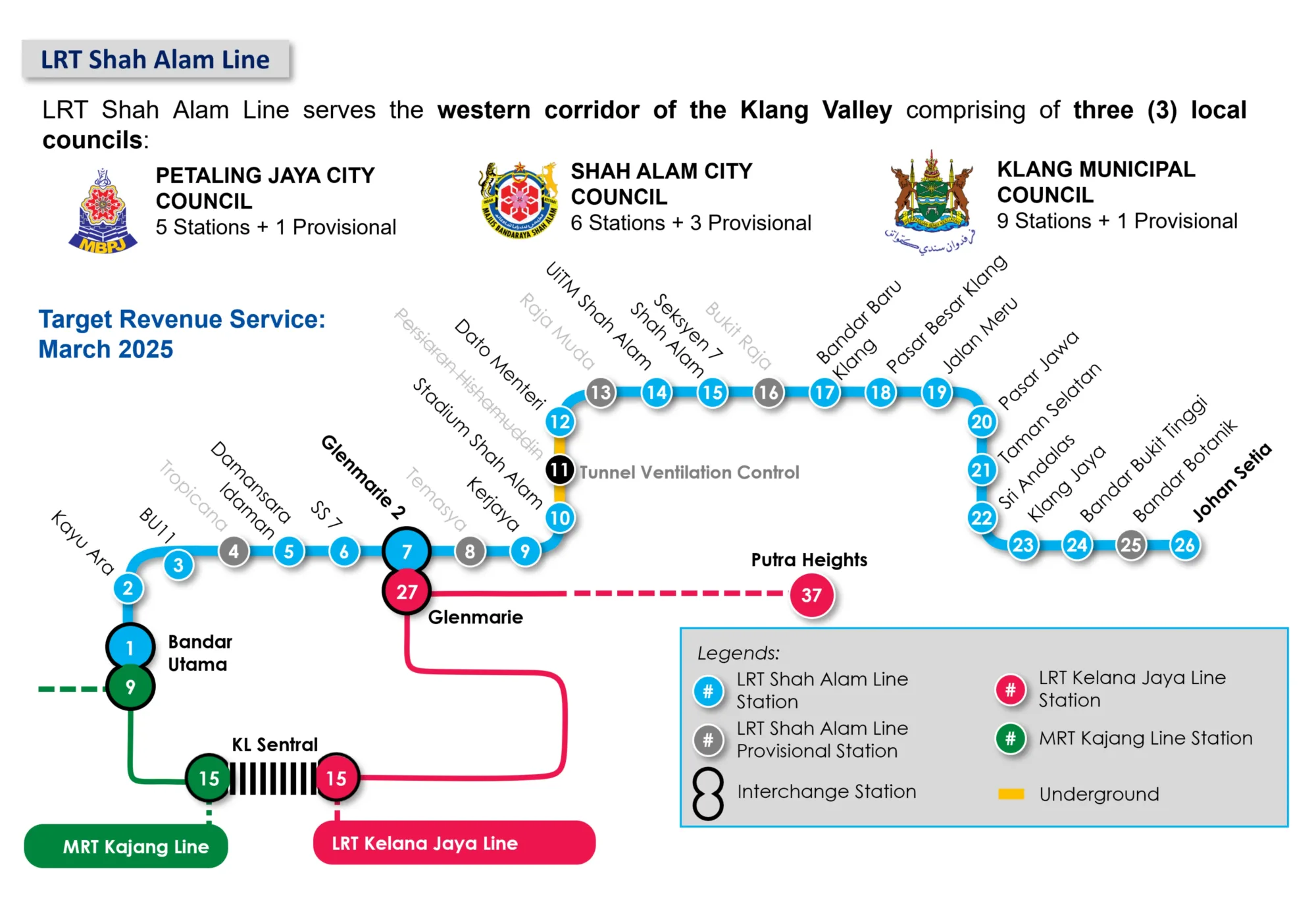 LRT3 Shah Alam Jalani Ujian Akhir Sebelum Operasi Rasmi