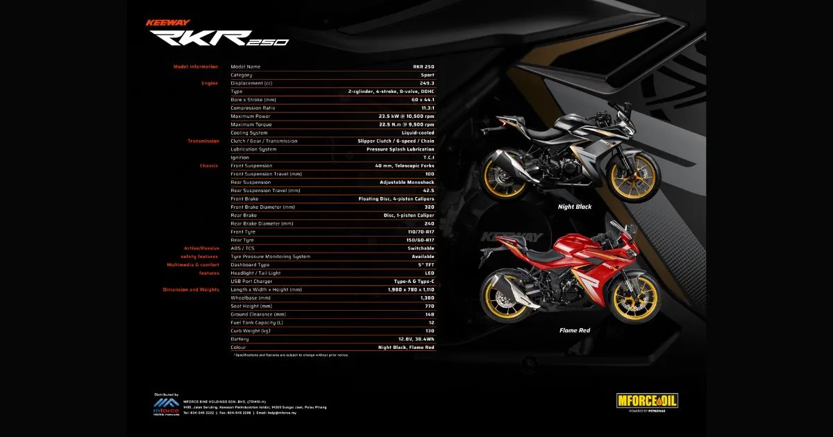 Keeway RKR250 kini di Malaysia, Harga Bermula RM13,888 10 Keeway RKR250 kini di Malaysia, Harga Bermula RM13,888
