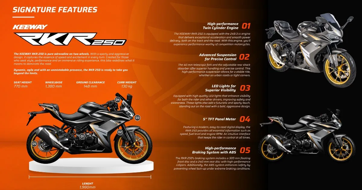 Keeway RKR250 kini di Malaysia, Harga Bermula RM13,888 15 Keeway RKR250 kini di Malaysia, Harga Bermula RM13,888