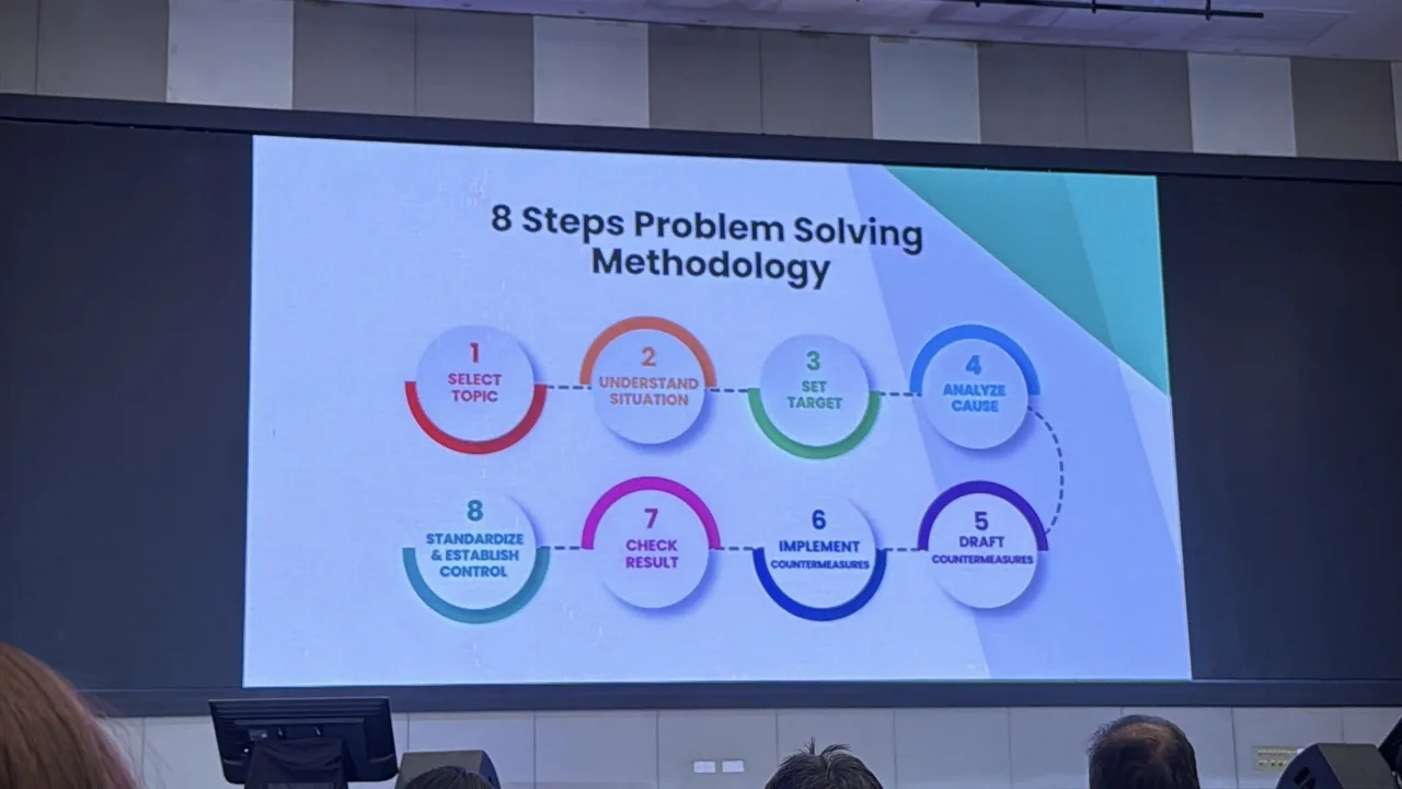 Toyota Eco Youth 2026 Program Kelestarian Pelajar Malaysia 9 Toyota Eco Youth 2026 Program Kelestarian Pelajar Malaysia